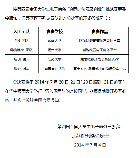 第四届全国老员工电子商务“三创赛”全国总决赛通知